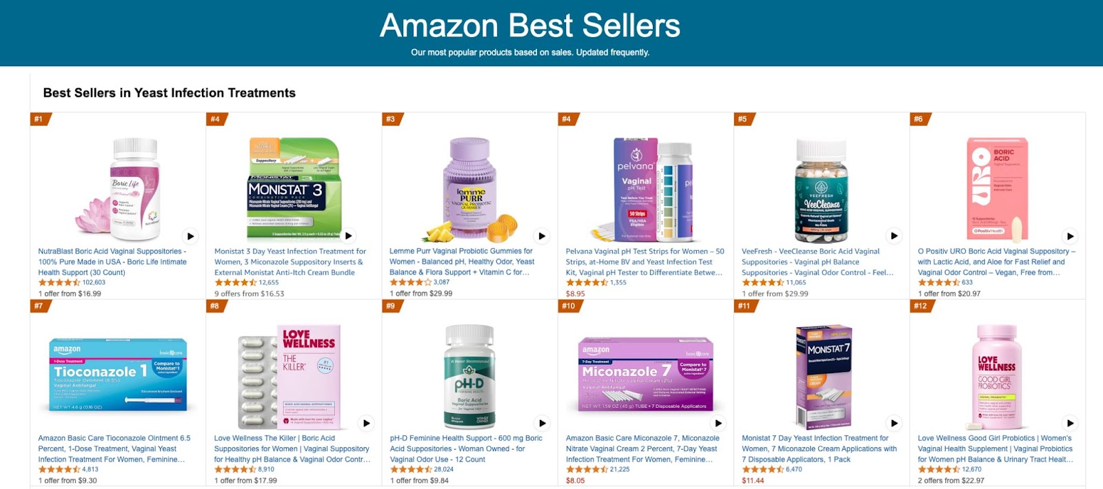 This screenshot of Amazon Best Sellers in Yeast Infection Treatments shows VeeFresh ranked among the top products, highlighting its strong competitive presence and consumer demand.